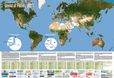 World of Pellets 2021