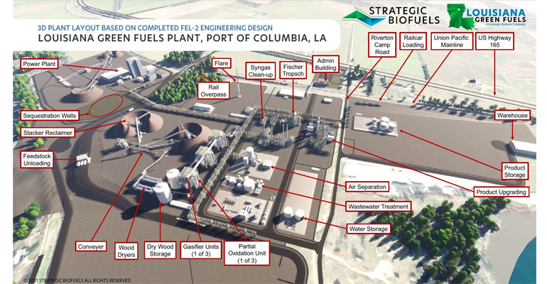 Strategic Biofuels receives Air Permit approval for LGF